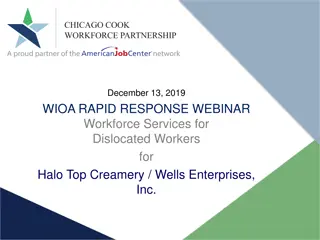 Chicago Cook Workforce Partnership Overview