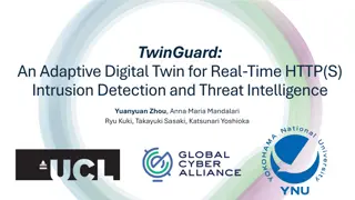 Adaptive Digital Twin for Real-Time Intrusion Detection