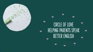 Empowering Parents to Improve English Communication Skills