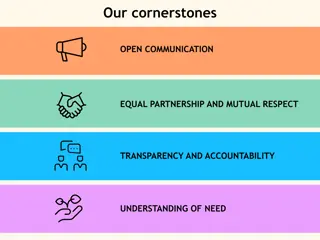 Building Strong Partnerships for Inclusive Practice and Wellbeing