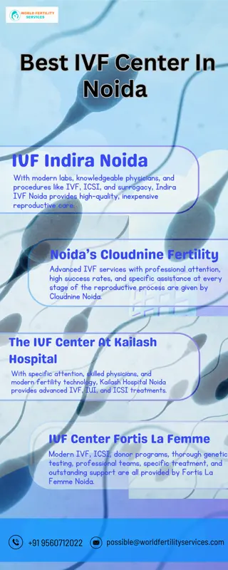 Best IVF Center in Noida | World Fertility Services