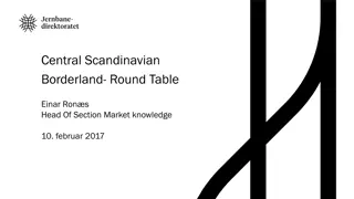 Norwegian Railway Directorate and Reform Initiatives