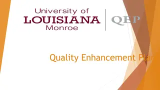 Quality Enhancement Plan for Enhancing Student Learning and Success