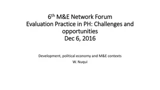 Challenges and Opportunities in Monitoring and Evaluation Practice in Public Health