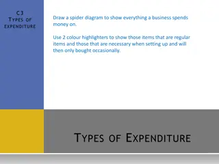 Types of Business Expenditure and Capital Expenditure Explained