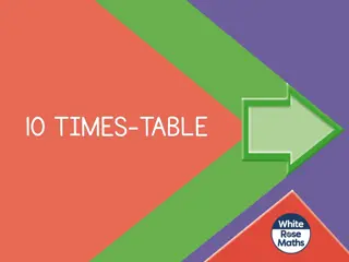 Engaging Math Activities for Kids