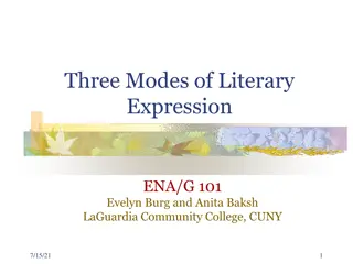 Modes of Literary Expression: Narrative, Exposition, Argument