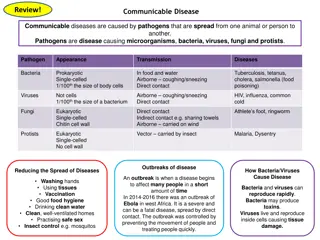 Understanding Communicable Diseases: Causes, Transmission, and Prevention