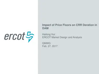 Understanding Impact of Price Floors on CRR Deration in DAM