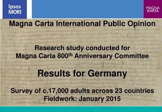 Insights from Magna Carta International Public Opinion Study in Germany