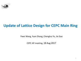 CEPC Main Ring Lattice Design Update