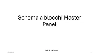 Master Panel Overview and Functions