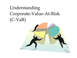Understanding Corporate Value at Risk (C-VaR) Methodology