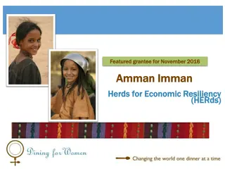 Supporting Women in Niger Through HERds Program