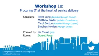 Strategic Asset Management in IT Service Delivery Workshop at NHMF Conference
