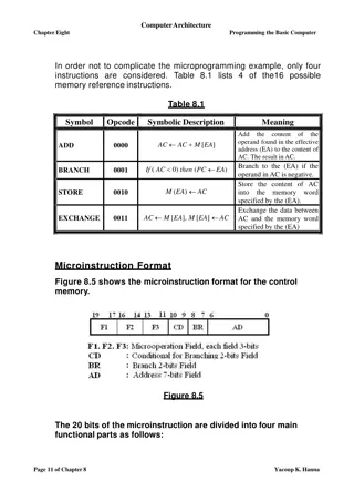Programming the Basic Computer: Microinstruction and Microoperations