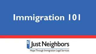 Understanding Immigration in the United States