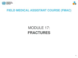 Tactical Field Medical Assistant Training: Fractures and Care Guidelines
