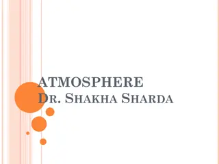 Exploring the Layers of Earth's Atmosphere