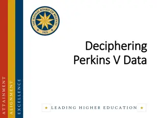 Understanding Perkins V Data and Core Indicators for Program Accountability