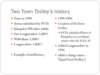 Efficient Senior Ride Service Regionalization Strategy