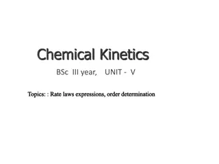 Chemical Kinetics: Rate Laws and Determination of Reaction Orders for BSc Chemistry