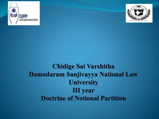 Hindu Succession Laws: Evolution and Impact