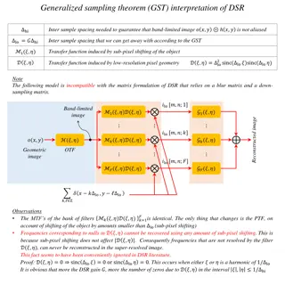 Understanding Generalized Sampling Theorem Interpretation in DSR
