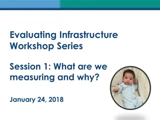 Measuring Infrastructure Improvements: Importance and Strategies