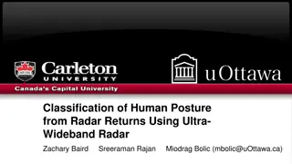 Human Posture Classification Using Ultra-Wideband Radar