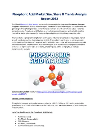 Phosphoric Acid Market Size, Share & Trends Analysis Report 2032