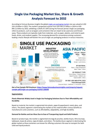 Single Use Packaging Market Size, Share & Growth Analysis Forecast to 2032