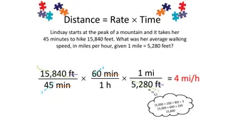 Distance Rate Time Calculations for Average Speed and Travel Distance