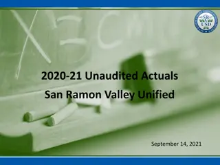 San Ramon Valley Unified 2020-21 Unaudited Actuals Report Overview