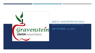 Gravenstein Union Elementary School District 2020-21 Unaudited Actuals Overview