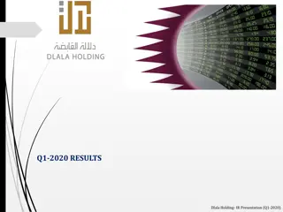 Dlala Holding Q1 2020 Financial Performance Overview