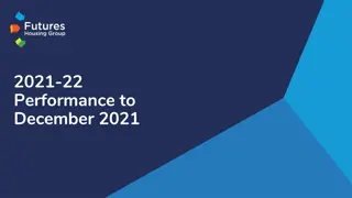 Financial Performance Highlights April to December 2021