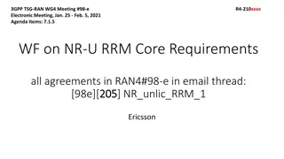 NR-U RRM Core Requirements and Specification Structure for 2-step RA in Rel-16