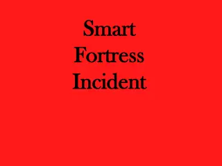 Dealing with Smart Fortress 2012 Virus Incident - Prevention and Removal Guide