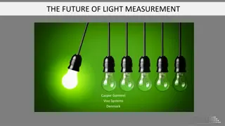 Understanding Light Measurement Techniques & Equipment