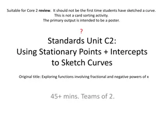 Interactive Curve Investigation Workshop for Core 2 Review