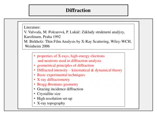 Understanding Diffraction in X-Ray Analysis