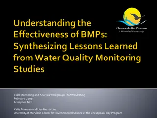 Improving Water Quality Through BMPs: Lessons and Recommendations
