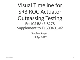 SR3 ROC Actuator Outgassing Testing Overview