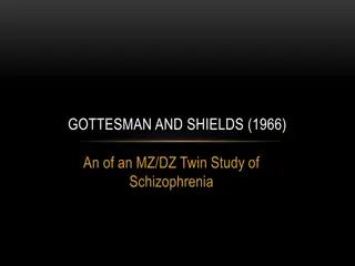 Twin Study of Schizophrenia: Gottesman and Shields 1966