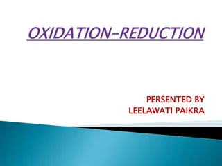 Understanding Oxidation and Reduction Reactions in Chemistry