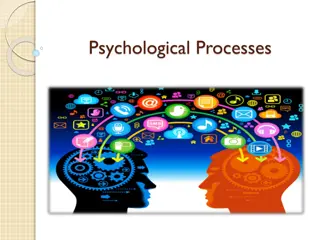 Understanding Psychological Processes in Buying Behavior