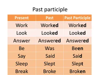 Mastering Present Perfect Tense: Usage, Formation, and Examples