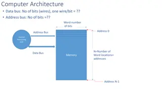 Understanding Computer Architecture and Permutations in Data Systems