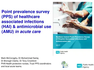 Healthcare-Associated Infections and Antimicrobial Use Prevalence Survey